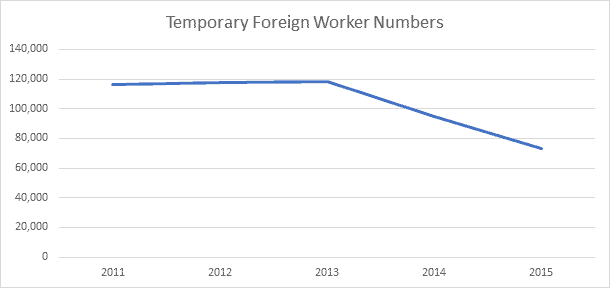 graph33