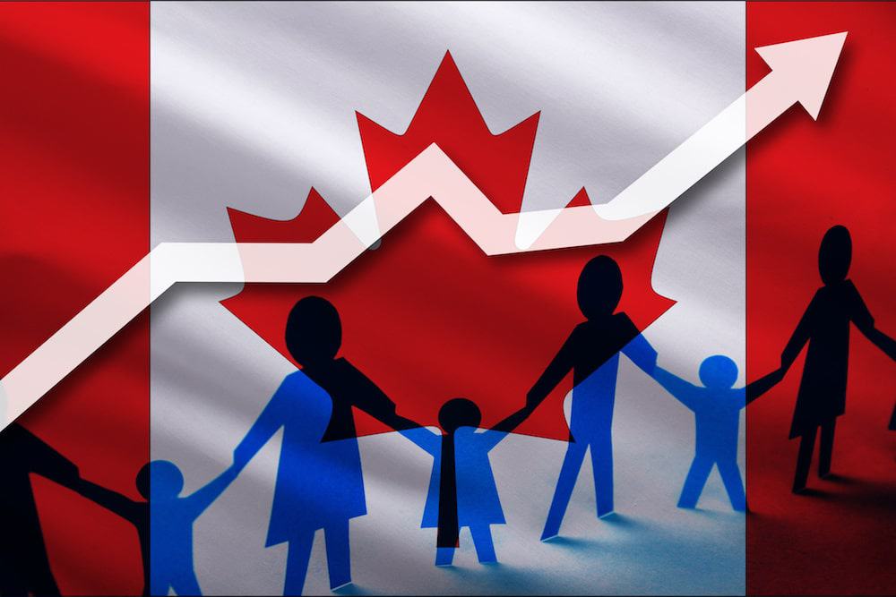 How Many Immigrants Come to Canada Each Year? - Canada Immigration and Visa  Information. Canadian Immigration Services and Free Online Evaluation.