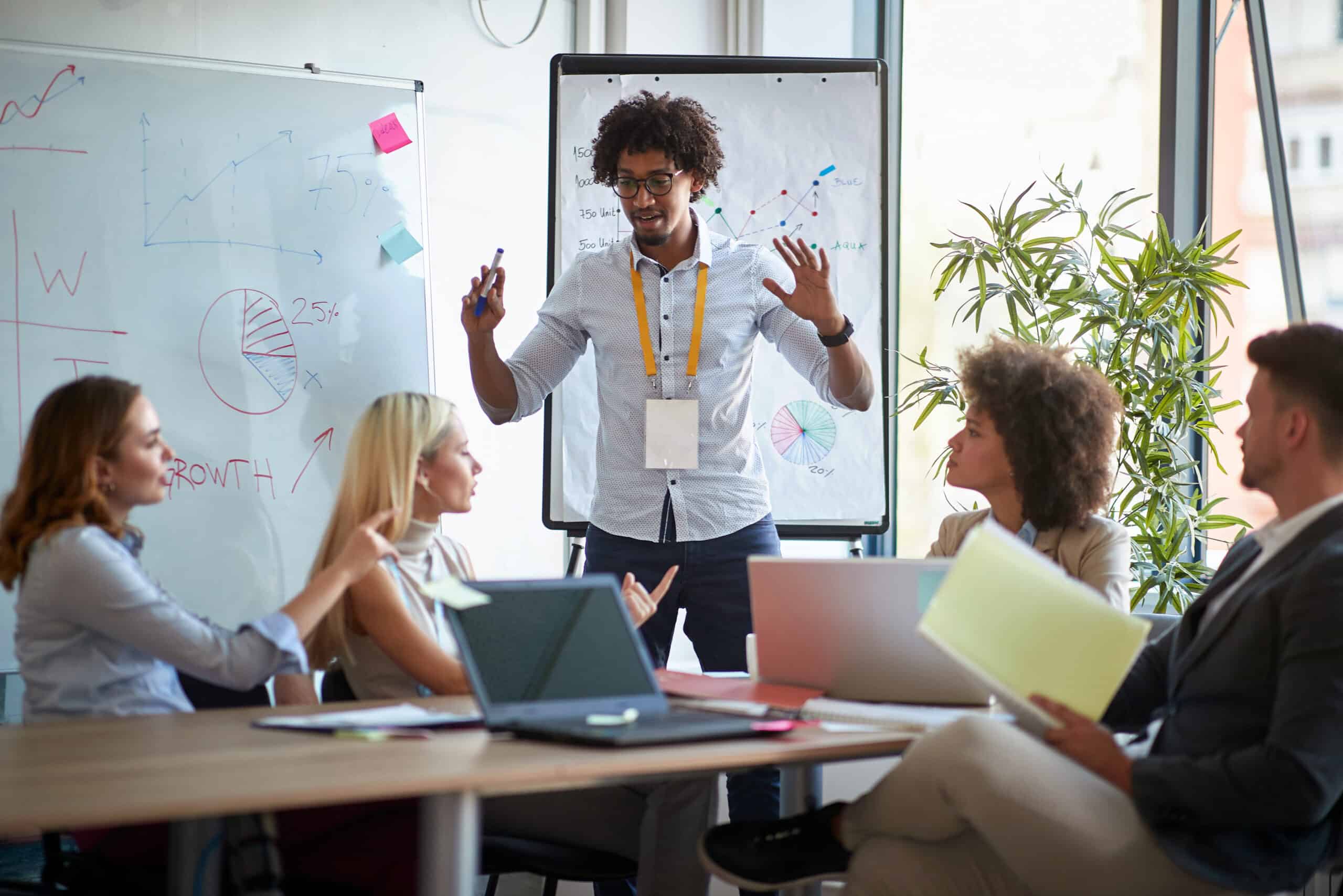 Quelles sont les règles de propriété d'entreprise pour le visa de démarrage d'entreprise au Canada ? Quelles sont les règles de propriété d'entreprise pour le visa de démarrage d'entreprise au Canada ?